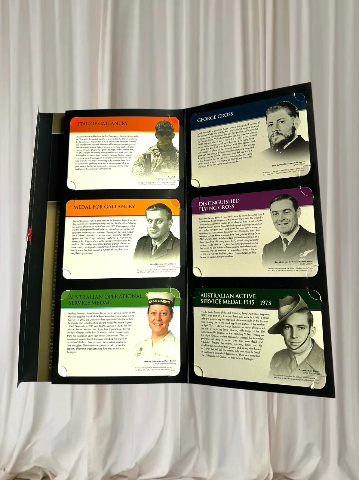 Royal Australian Mint Legends Of The Anzacs Coin Collection - Official 2017 Commemorative Set - Image 6